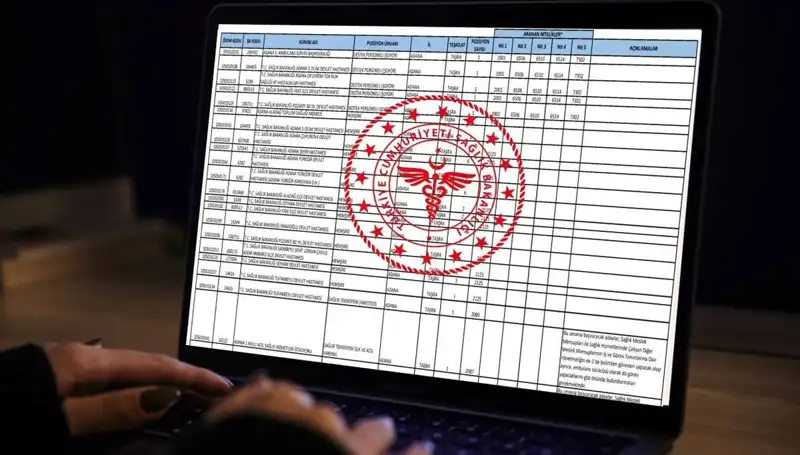 Sağlık Bakanlığı 2025 Yılı Personel Alımı: Başvuru Detayları ve Kadrolar