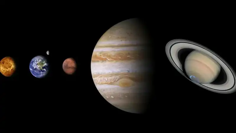 Altı Gezegen Gökyüzünde Büyüleyici Geçit Töreni Yapacak