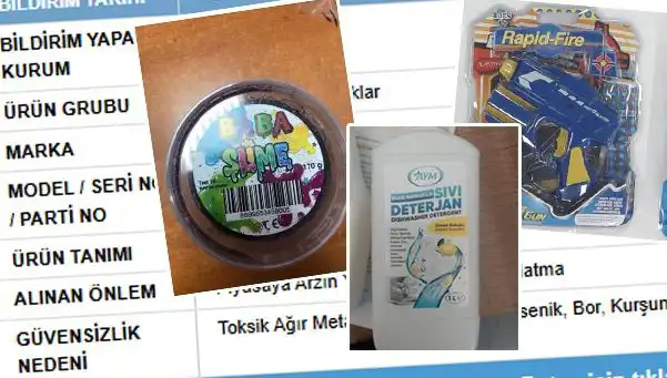 GÜBİS Tarafından İfşa Edilen Ürünler Toplatılma Sürecine Girdi
