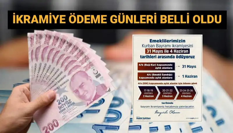 Emeklilere Müjde: Bayram İkramiyeleri Hesaplarda Olacak!